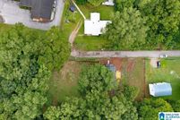 Land for sale in Shelby County, Alabama