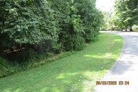 Lakefront Property for sale in Trigg County, Kentucky