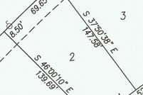 Land for sale in Midland County, Texas