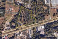 Land for sale in Gaston County, North Carolina