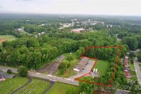 Land for sale in Mecklenburg County, North Carolina