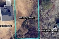 Land for sale in Lancaster County, South Carolina