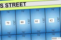 Undeveloped Land for sale in Douglas County, Nebraska