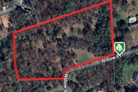 Land for sale in Anderson County, South Carolina