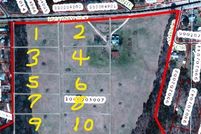 Commercial Property for sale in Anderson County, South Carolina