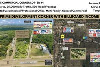 Land for sale in Citrus County, Florida