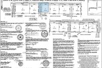 Land for sale in San Patricio County, Texas