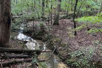 Land for sale in Laurens County, South Carolina