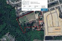Land for sale in Cumberland County, North Carolina