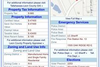 Land for sale in Leon County, Florida