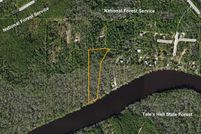 Land for sale in Wakulla County, Florida
