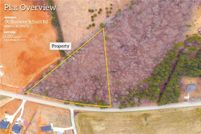 Land for sale in Oconee County, South Carolina