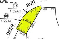Undeveloped Land for sale in Carson City County, Nevada