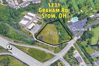 Land for sale in Summit County, Ohio