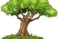 Recreational Property for sale in Dinwiddie County, Virginia