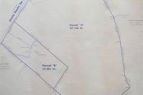 Land for sale in Cumberland County, Virginia