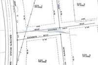 Land for sale in Russell County, Alabama