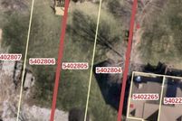 Horse Property for sale in Summit County, Ohio