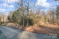 Land for sale in Mecklenburg County, North Carolina