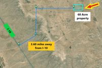 Land for sale in El Paso County, Texas