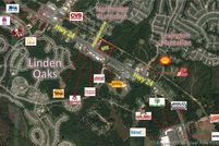 Land for sale in Harnett County, North Carolina
