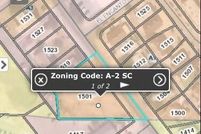 Land for sale in El Paso County, Texas