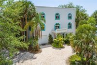 Lakefront Property for sale in Citrus County, Florida