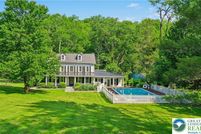 Land for sale in Monroe County, Pennsylvania