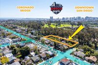Undeveloped Land for sale in San Diego County, California