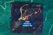 Land for sale in San Diego County, California