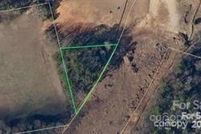 Land for sale in Mecklenburg County, North Carolina