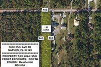 Undeveloped Land for sale in Collier County, Florida