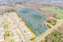 Land for sale in Iredell County, North Carolina