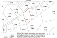 Land for sale in Henderson County, North Carolina