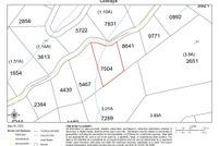 Land for sale in Henderson County, North Carolina