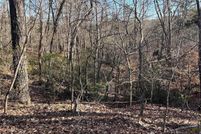 Lakefront Property for sale in Rutherford County, North Carolina