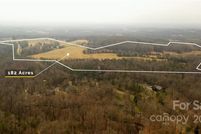 Land for sale in Cabarrus County, North Carolina