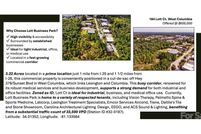 Land for sale in Lexington County, South Carolina