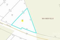 Commercial Property for sale in Iredell County, North Carolina