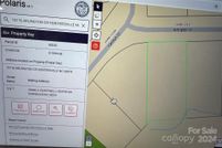 Land for sale in Mecklenburg County, North Carolina