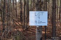 Land for sale in York County, South Carolina