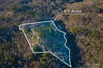 Land for sale in Polk County, North Carolina