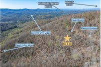Land for sale in Buncombe County, North Carolina