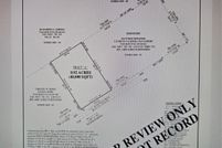 Land for sale in York County, South Carolina