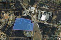 Land for sale in Mecklenburg County, North Carolina