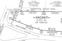 Land for sale in York County, South Carolina