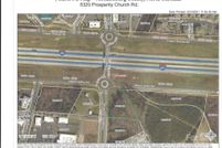 Land for sale in Mecklenburg County, North Carolina