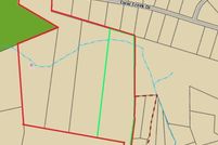 Land for sale in Mecklenburg County, North Carolina