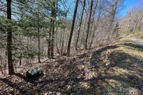 Land for sale in Madison County, North Carolina