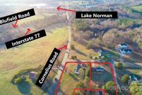 Land for sale in Iredell County, North Carolina